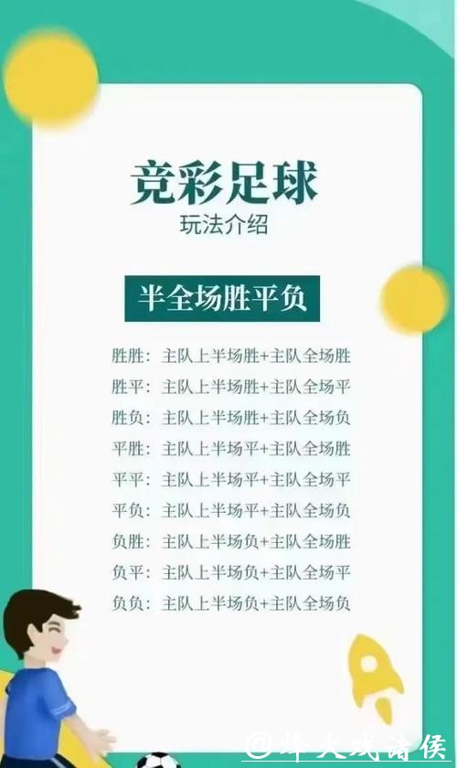 世界杯竞彩:初学者的投注入门指南 世界杯竞彩:初学者的投注入门指南