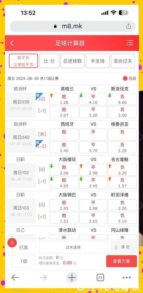 2026世界杯下注：了解赔率计算方法