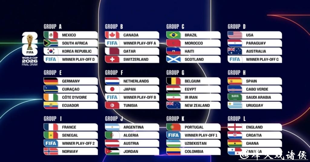 2026世界杯外围:洲际附加赛席位争夺预测 2026世界杯外围:洲际附加赛席位争夺预测