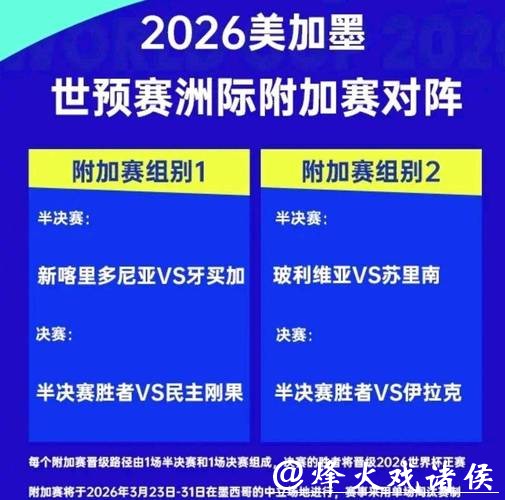 2026世界杯外围:洲际附加赛席位争夺预测 2026世界杯外围:洲际附加赛席位争夺预测