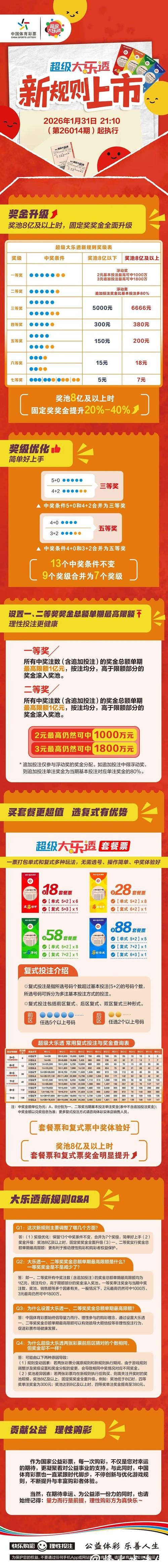 2026世界杯买球:安全可靠的投注方式揭秘 2026世界杯买球:安全可靠的投注方式揭秘