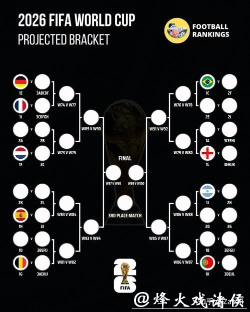 2026世界杯投注技巧：如何提高胜率