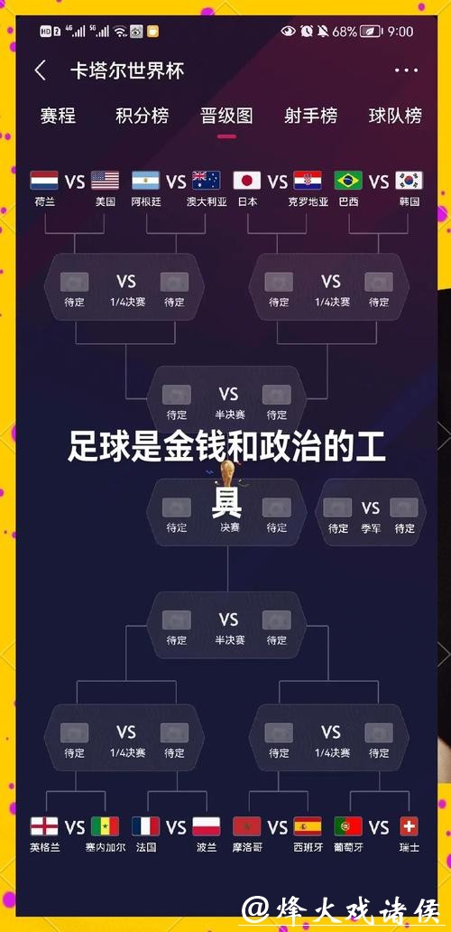 2026世界杯投注规则：投注组合与风险资金管理