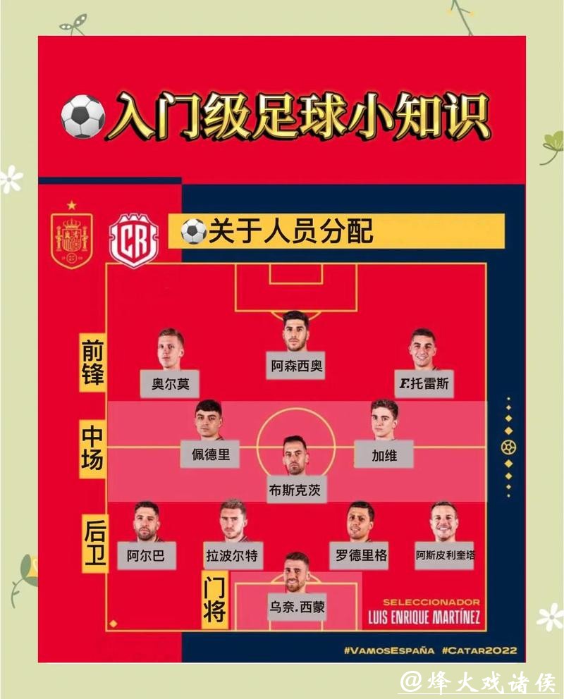 世界杯买球入口详细使用教程分享