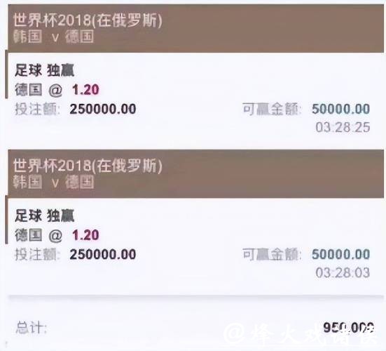 世界杯投注平台：顶尖平台全面评测