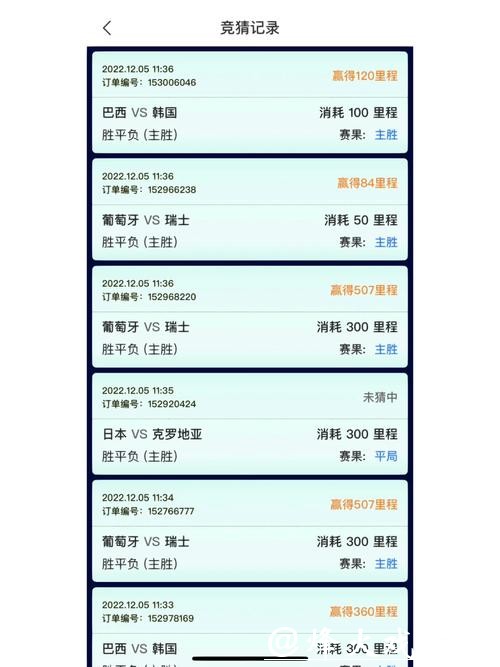 世界杯竞猜APP:打造一站式比赛竞猜平台 世界杯竞猜APP:打造一站式比赛竞猜平台