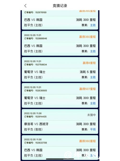 世界杯竞猜APP:打造一站式比赛竞猜平台 世界杯竞猜APP:打造一站式比赛竞猜平台