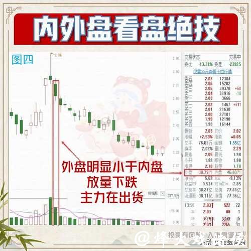 世界杯竞猜:教你读懂盘口下注逻辑 世界杯竞猜:教你读懂盘口下注逻辑