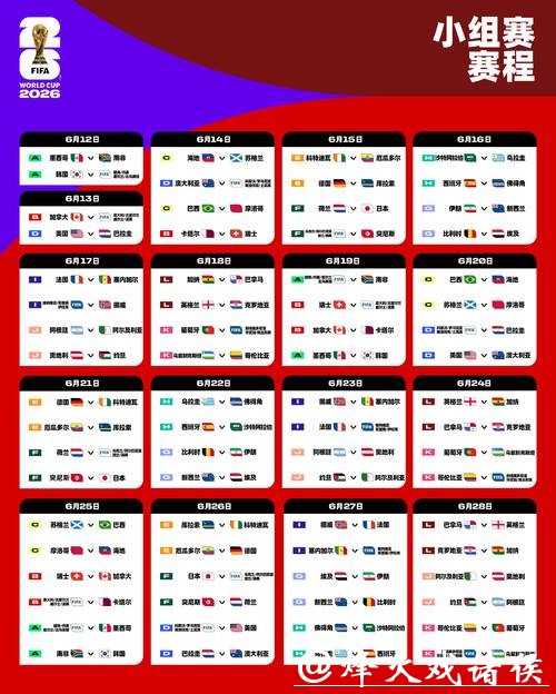 2026世界杯下注:线上赌博平台推荐与比较 2026世界杯下注:线上赌博平台推荐与比较
