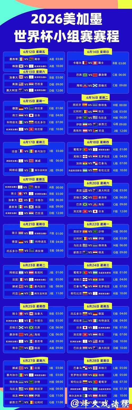 2026世界杯直播:转播权限分布最新解读 2026世界杯直播:转播权限分布最新解读