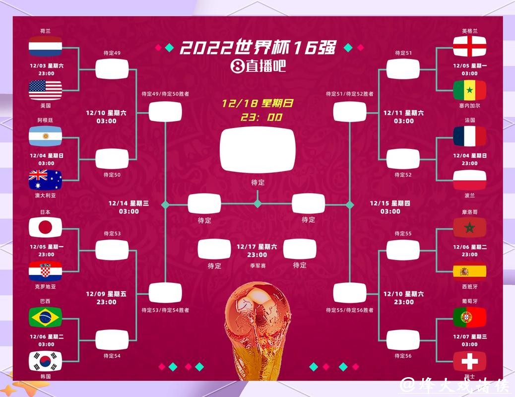 世界杯竞猜APP：如何利用大数据预测结果